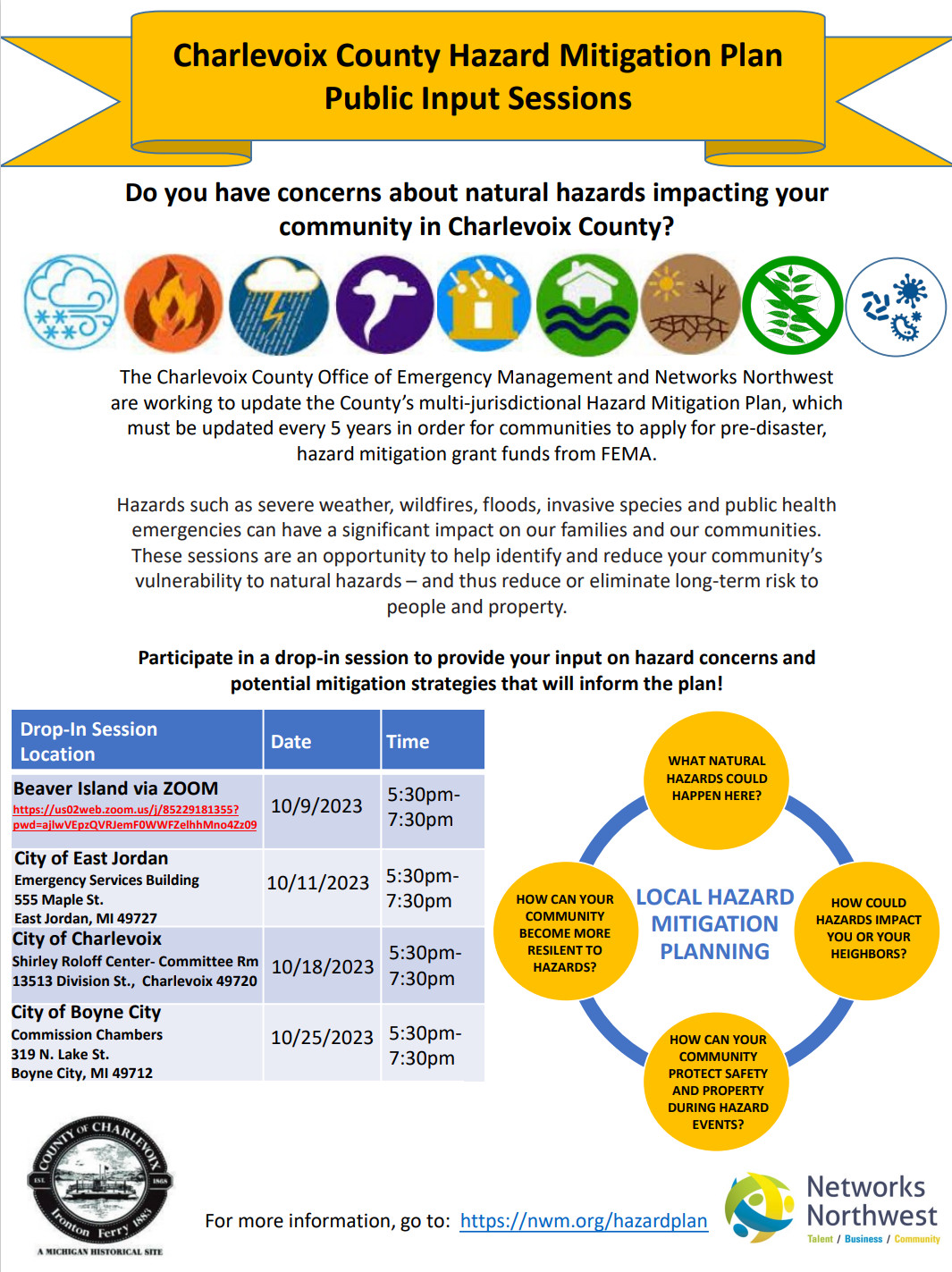 hazard-mitigation-plan-input-1.jpg